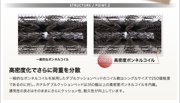 ホテルダブルクッション 脚付きマットレスボトムベッド 商品説明画像11