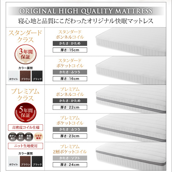 ホテルダブルクッション 脚付きマットレスボトムベッド 商品説明画像19