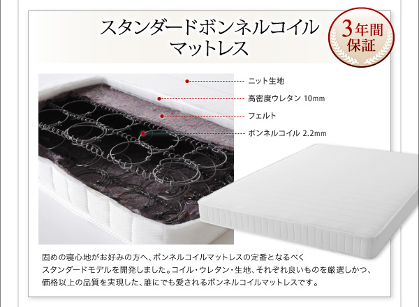 ホテルダブルクッション 脚付きマットレスボトムベッド 商品説明画像26