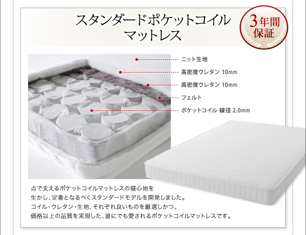 ホテルダブルクッション 脚付きマットレスボトムベッド 商品説明画像29