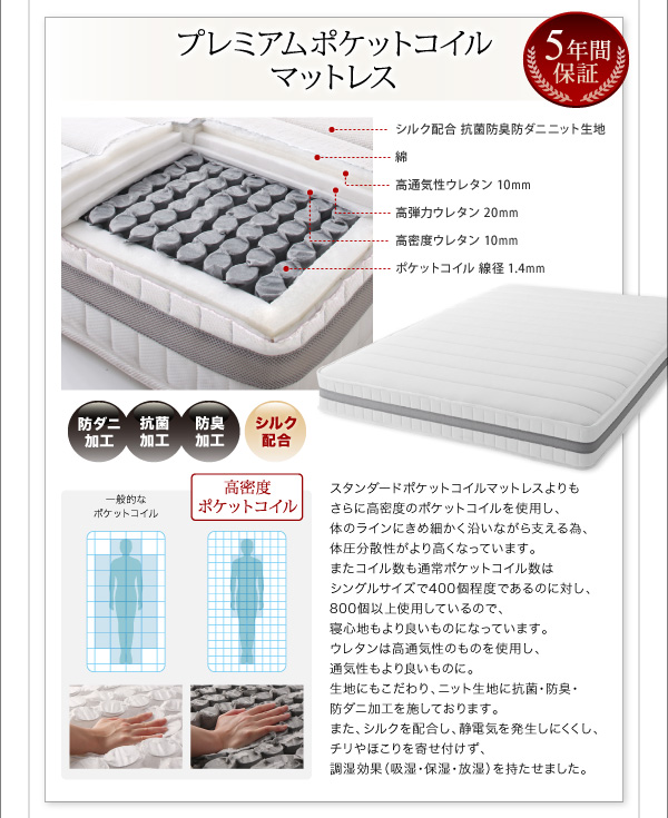 ホテルダブルクッション 脚付きマットレスボトムベッド 商品説明画像30