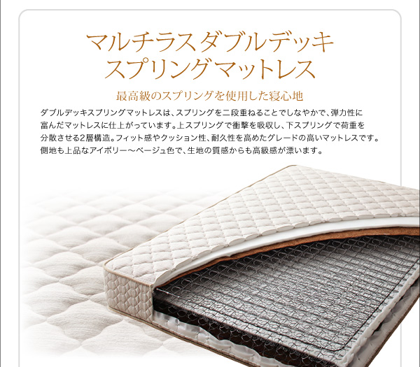 ホテルダブルクッション 脚付きマットレスボトムベッド 商品説明画像35