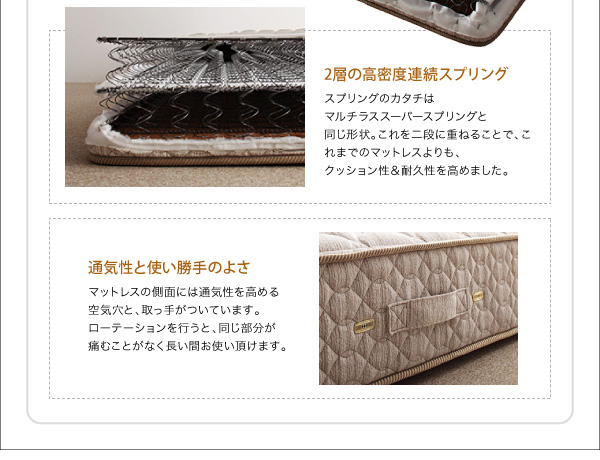 ホテルダブルクッション 脚付きマットレスボトムベッド 商品説明画像36