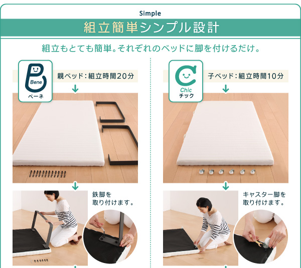 親子ベッド Bene&Chic ベーネ&チック 商品説明画像10