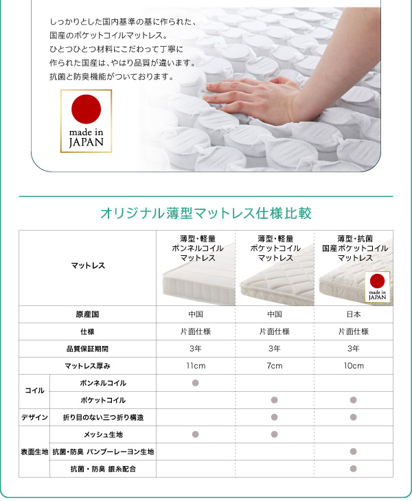 親子ベッド Bene&Chic ベーネ&チック 商品説明画像24