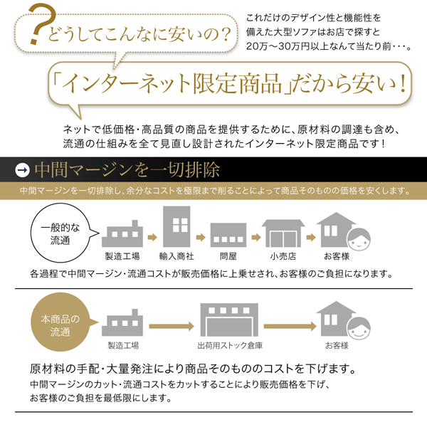 大型コーナーカウチソファ La-fayette ラ・ファイエット 商品説明画像17