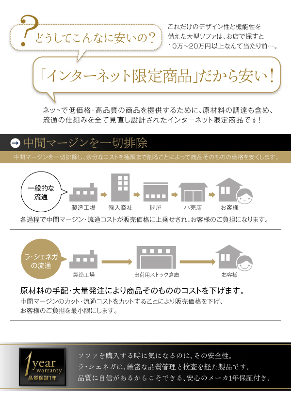 大型モダンデザインコーナーカウチソファ La-cienega ラ・シェネガ 商品説明画像14