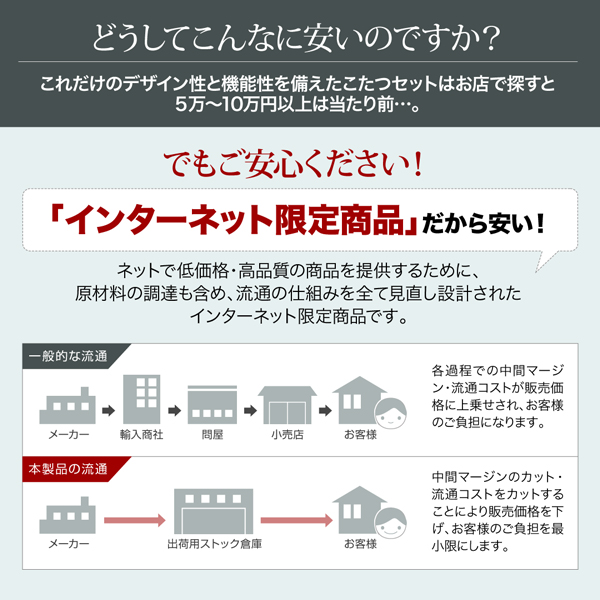 アーバンモダンデザインこたつ VADIT-CFK バディットシーエフケー 商品説明画像20
