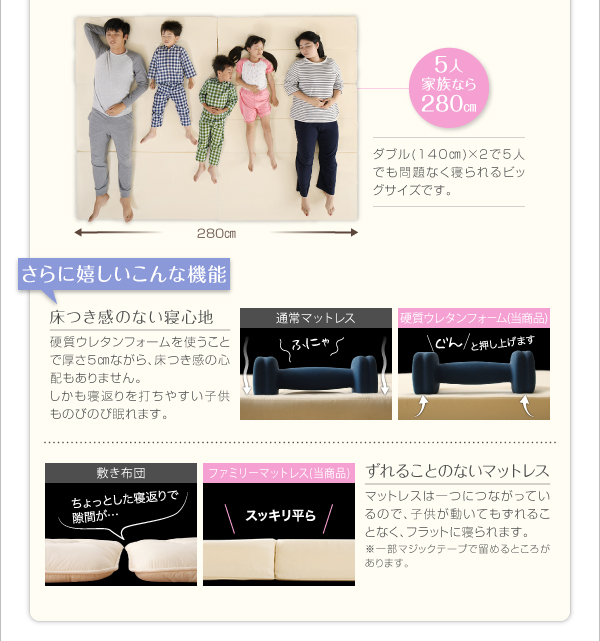 ソファになる・3サイズから選べる家族で寝られるマットレス 商品説明画像6