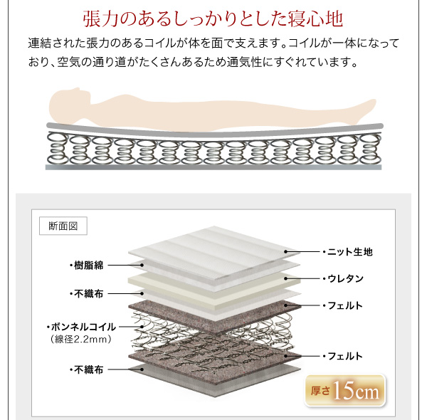 棚・4口コンセント付きデザインフロアローベッド Douce デュース 商品説明画像15