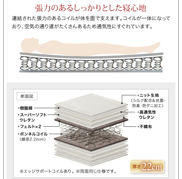 棚・4口コンセント付きデザインフロアローベッド Douce デュース 商品説明画像23