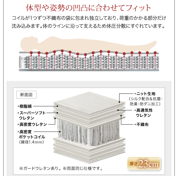 棚・4口コンセント付きデザインフロアローベッド Douce デュース 商品説明画像27