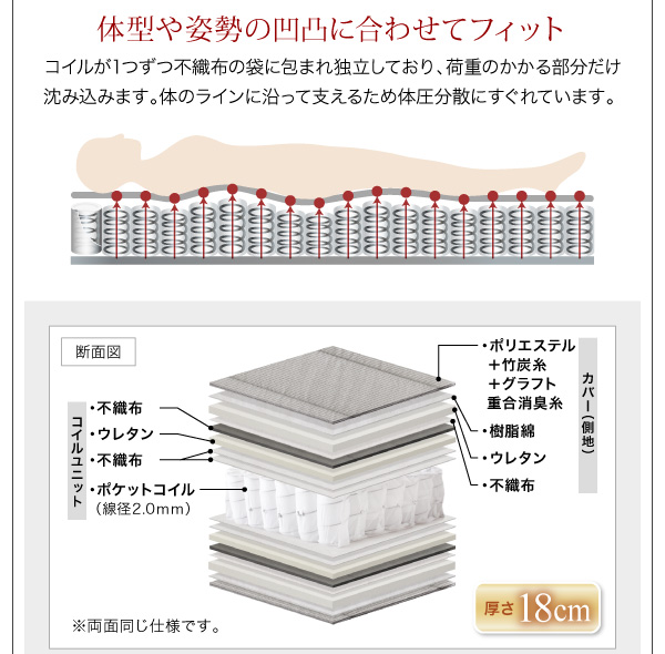 棚・4口コンセント付きデザインフロアローベッド Douce デュース 商品説明画像31