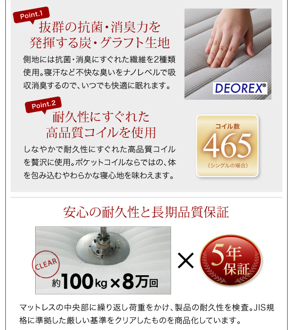 棚・4口コンセント付きデザインフロアローベッド Douce デュース 商品説明画像32