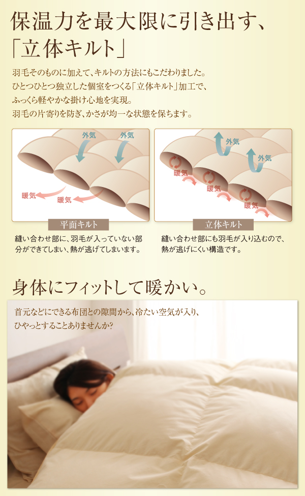 羽毛布団8点セット Alice アリーチェ 商品説明画像7