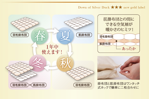 羽毛布団8点セット Alice アリーチェ 商品説明画像10