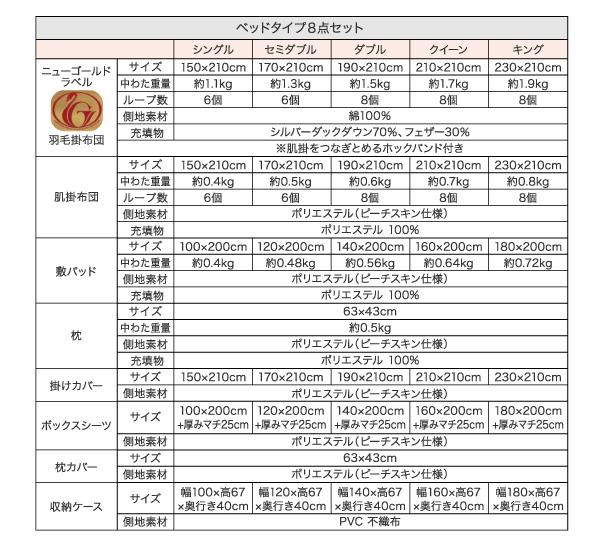 羽毛布団8点セット Alice アリーチェ 商品説明画像25
