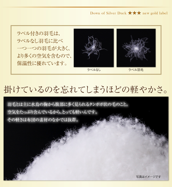羽毛布団8点セット プレミアム敷布団タイプ Alice アリーチェ 商品説明画像6