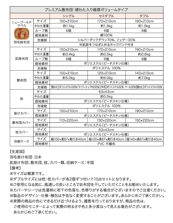 羽毛布団8点セット プレミアム敷布団タイプ Alice アリーチェ 商品説明画像28