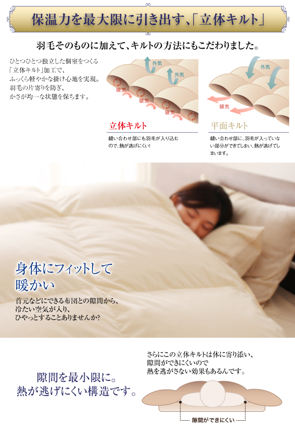 羽毛掛布団 Lucia ルチア 商品説明画像9