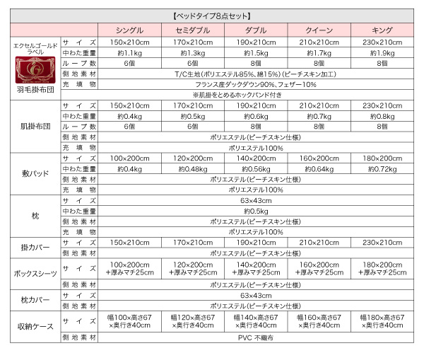 羽毛布団8点セット Lucia ルチア 商品説明画像21