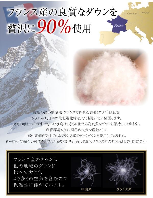 羽毛布団8点セット プレミアム敷布団タイプ Lucia ルチア 商品説明画像6