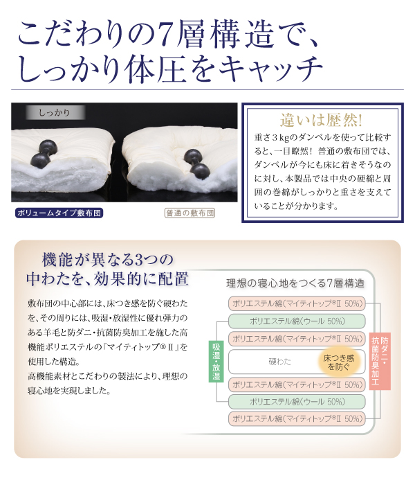 羽毛布団8点セット プレミアム敷布団タイプ Lucia ルチア 商品説明画像14