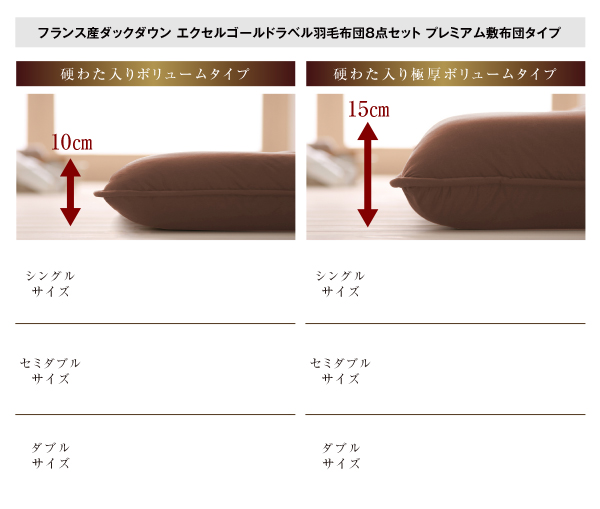 羽毛布団8点セット プレミアム敷布団タイプ Lucia ルチア 商品説明画像24