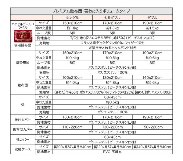 羽毛布団8点セット プレミアム敷布団タイプ Lucia ルチア 商品説明画像25