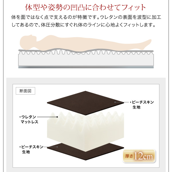 棚・コンセント付き収納ベッド Oslo オスロ 商品説明画像13