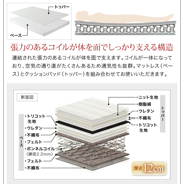 棚・コンセント付き収納ベッド Oslo オスロ 商品説明画像17