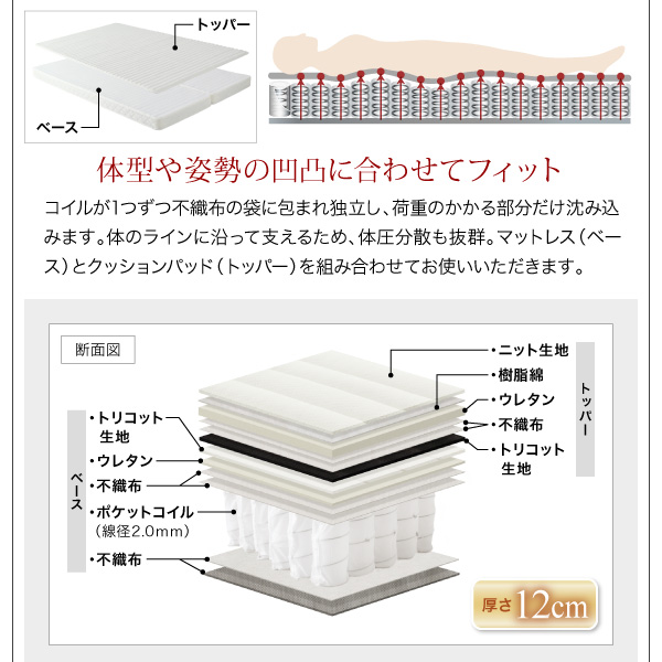 棚・コンセント付き収納ベッド Oslo オスロ 商品説明画像21