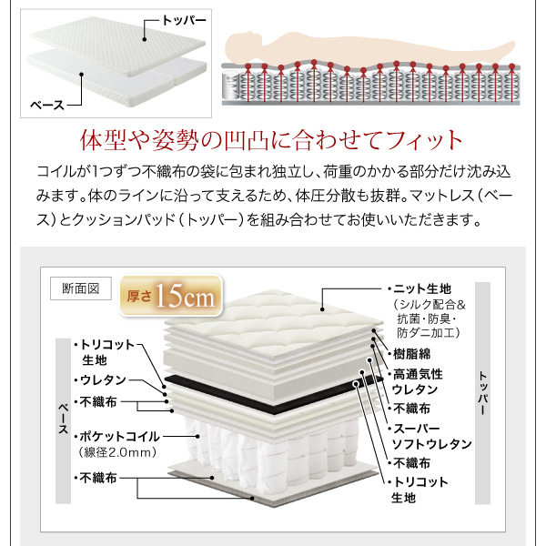 棚・コンセント付き収納ベッド Oslo オスロ 商品説明画像29