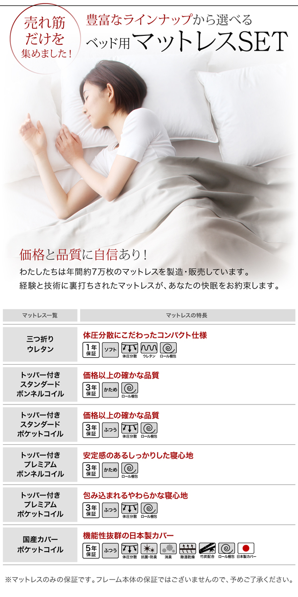 棚・コンセント付き収納ベッド Seelen ジーレン 商品説明画像11