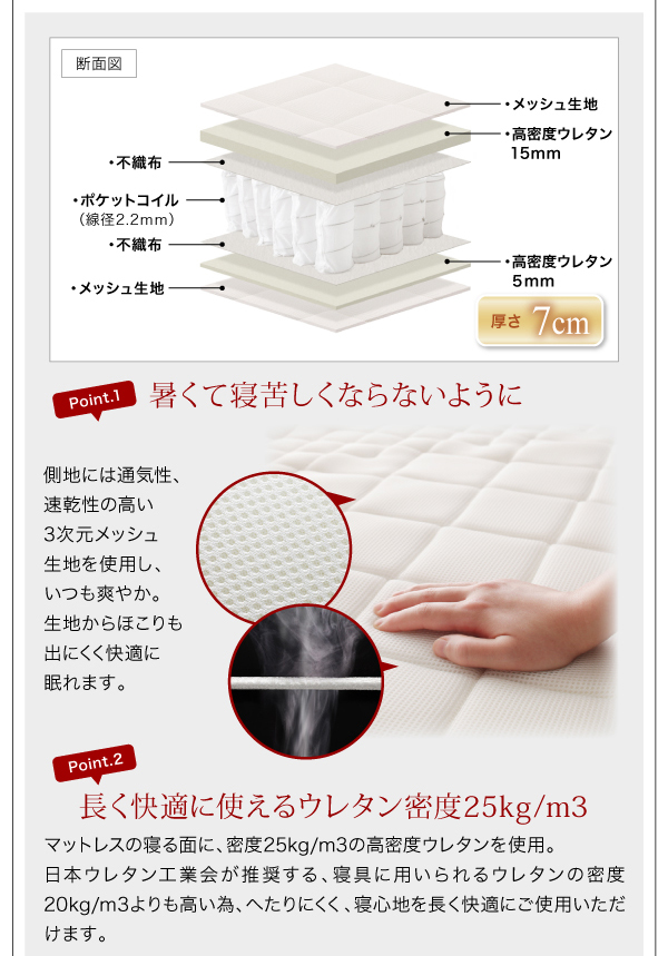 6段階高さ調節 頑丈天然木すのこベッド ishuruto イシュルト 商品説明画像21