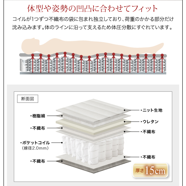 6段階高さ調節 頑丈天然木すのこベッド ishuruto イシュルト 商品説明画像28
