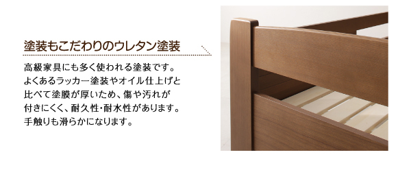 棚・コンセント付きロータイプ二段ベッド myspa マイスペ 商品説明画像15