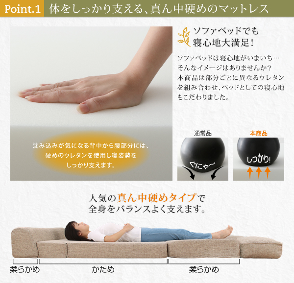3WAYコンパクトフロアソファベッド Ernee エルネ 商品説明画像5