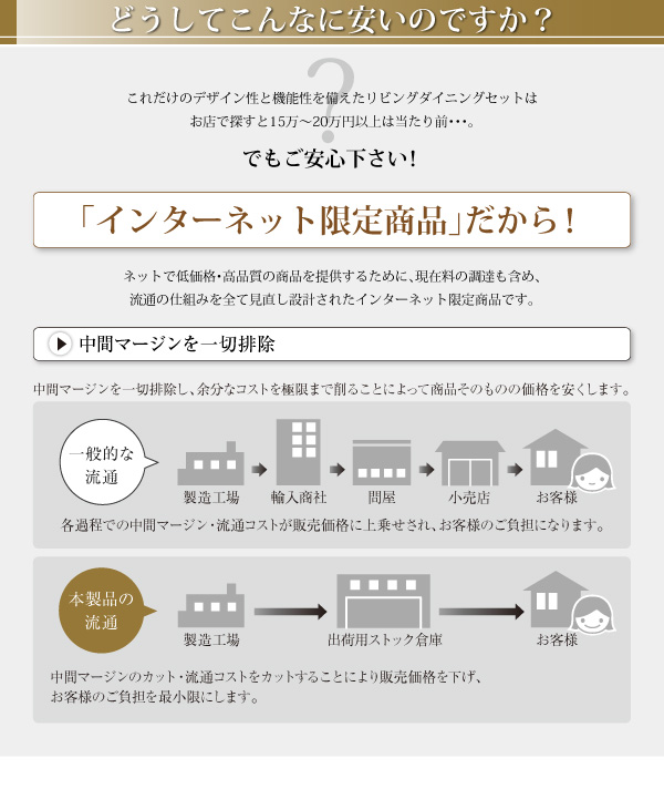アーバンモダン・リビングダイニングセット Jurald ジュラルド 商品説明画像26