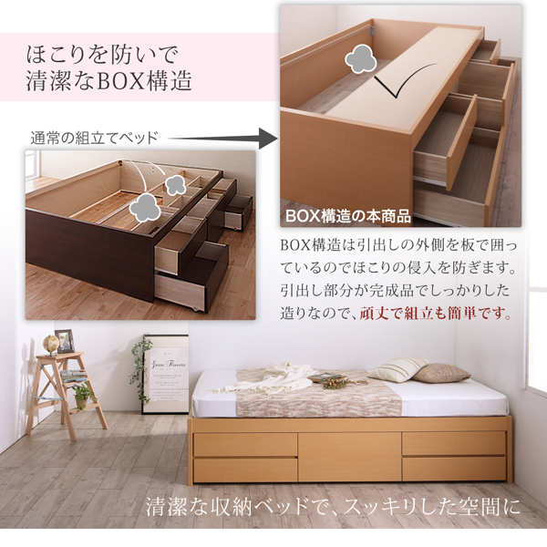 すのこヘッドレスチェストベッド Renitsa レニツァ 商品説明画像8