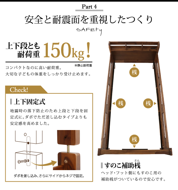 棚・コンセント付きアカシア材二段ベッド Redondo レドンド 商品説明画像7