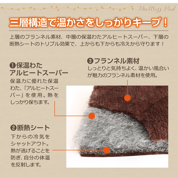 保温わたアルヒートスーパー・断熱シート入り敷パッド（シングル） 商品説明画像3