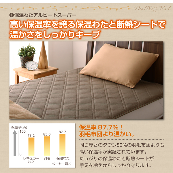 保温わたアルヒートスーパー・断熱シート入り敷パッド（シングル） 商品説明画像4