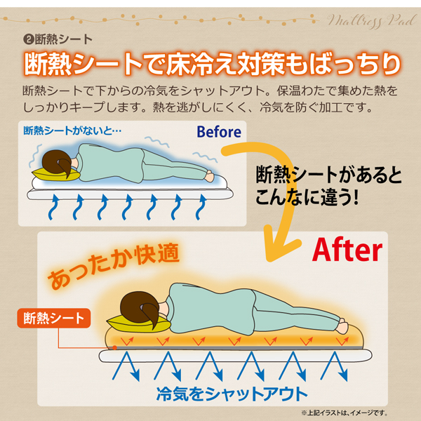 保温わたアルヒートスーパー・断熱シート入り敷パッド（シングル） 商品説明画像6