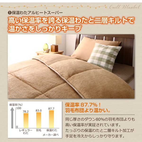 保温わたアルヒートスーパー入り二層キルト毛布（シングル） 商品説明画像4