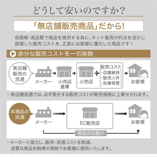 ヴィンテージ・インダストリアルデザインダイニング Almont オルモント 商品説明画像9