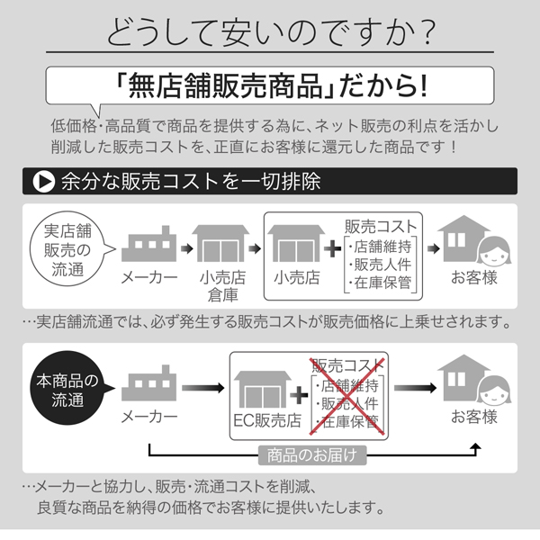 ヴィンテージデザインダイニング Dryden ドライデン 商品説明画像9