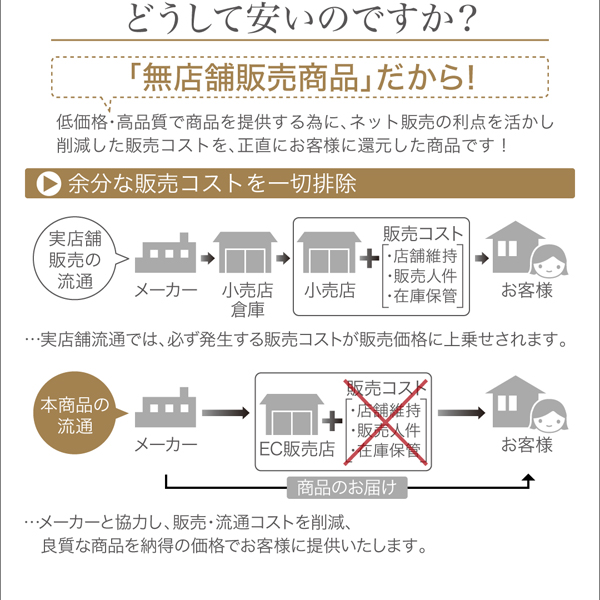 ヴィンテージデザインダイニング Wirk ウィルク 商品説明画像15