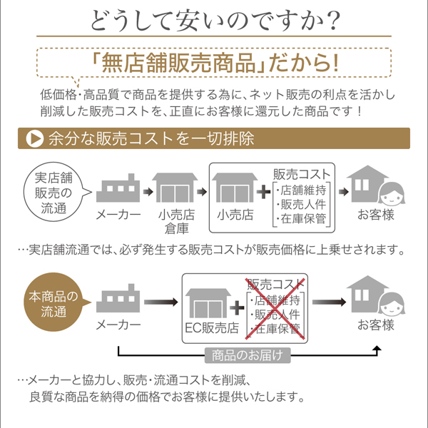 ヴィンテージデザインダイニング Liage リアージュ 商品説明画像15