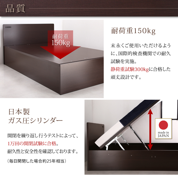 フラットヘッド大容量収納跳ね上げベッド Salomon サロモン 商品説明画像12